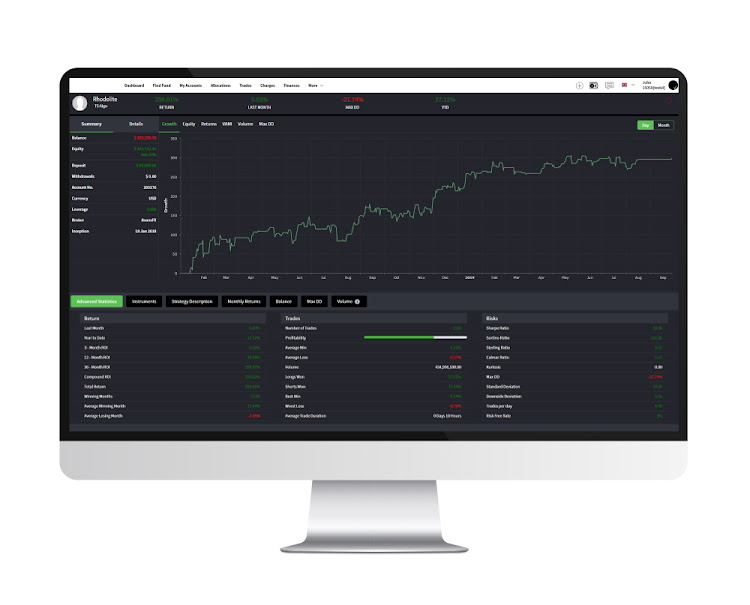 Tradesocio aims to bring opportunities and investors closer by helping financial services providers reduce costs and create more inclusive product packages for investors, whatever their investing potential. Picture: SUPPLIED/TRADESOCIO