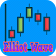 Elliot Wave Principle icon