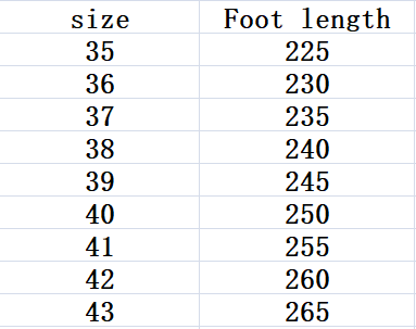 Title 1, New Womens Platform Ankle Boots Step up your s...