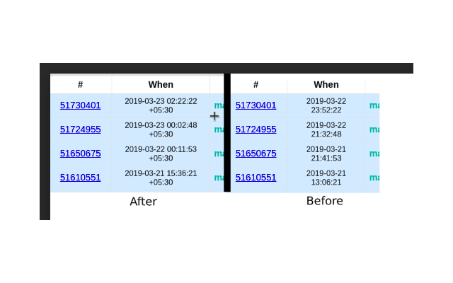 Codeforces: Submission time in local timezone Preview image 0