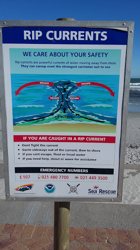 Rip Currents