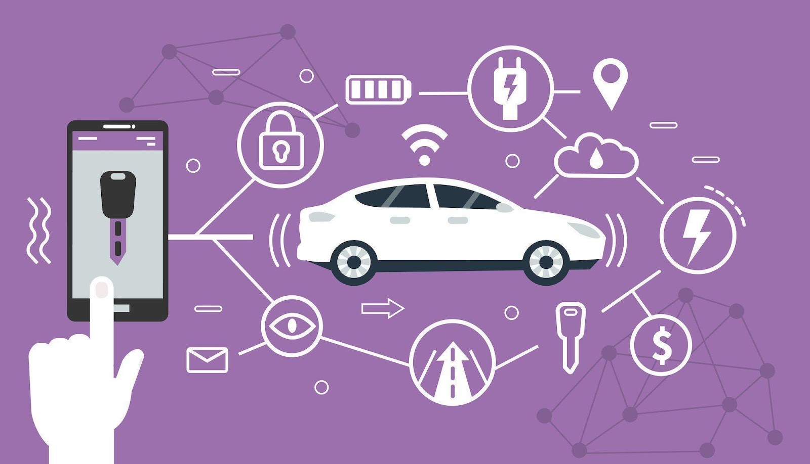 scheme that shows how carsharing works