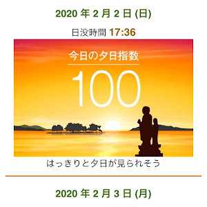 アクア NHP10