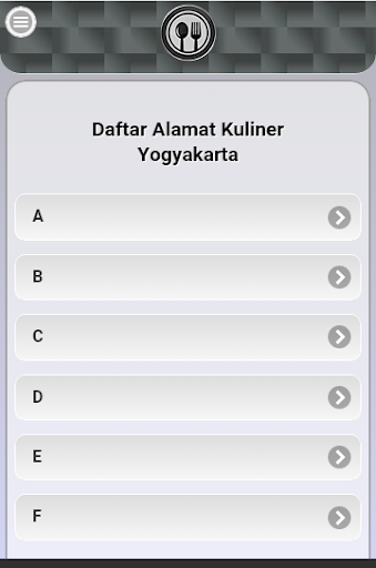 Alamat Kuliner Yogyakarta