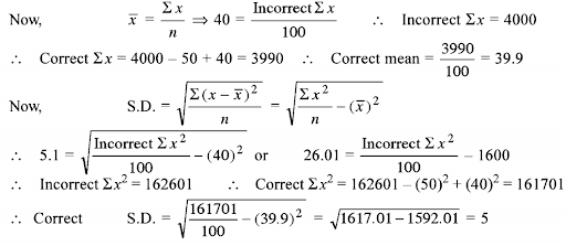 Solution Image