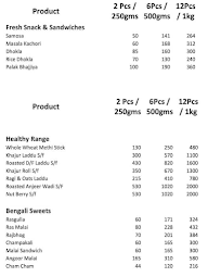 Karachi Sweet Mart menu 5