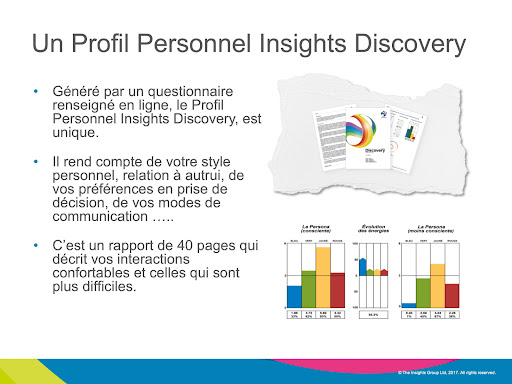 Profil personnel Insights