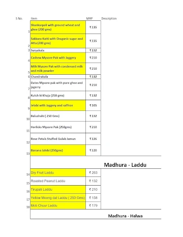 Madhura Sweets menu 