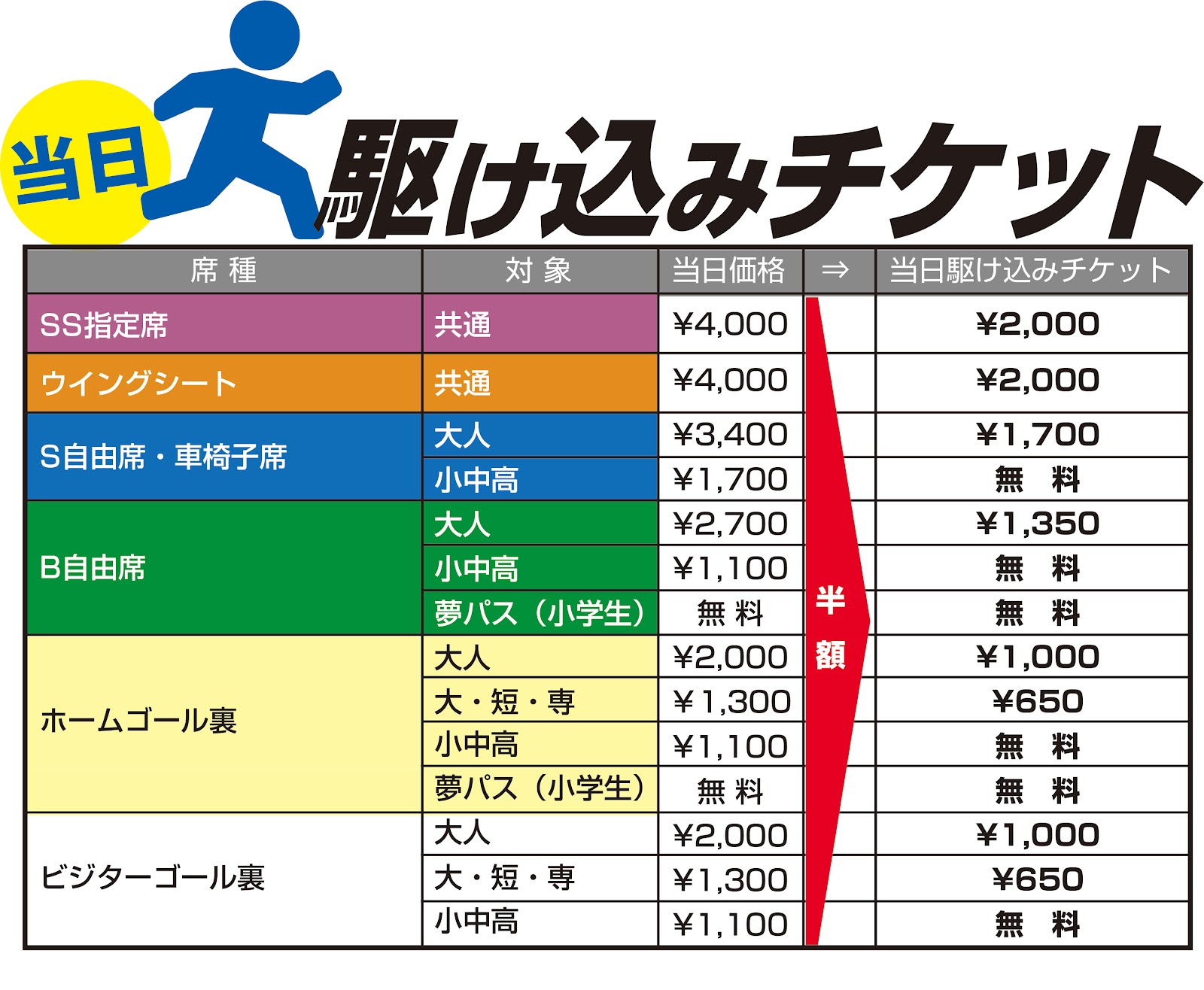 11 29山口戦 当日券販売情報 ニュース 栃木サッカークラブ公式サイト 栃木sc