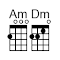 Item logo image for Ukulele Chords