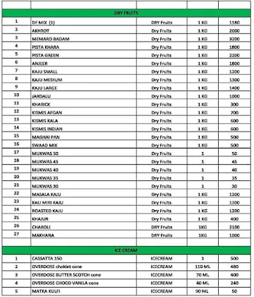 Prasanna Sweets And Snacks menu 