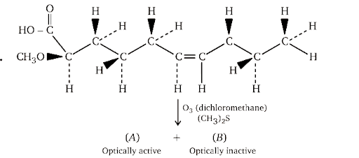 Chemical reactions of alkenes