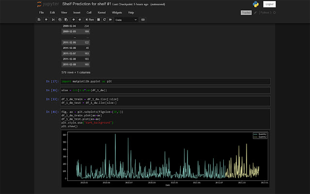 Jupyter Dark Mode chrome extension