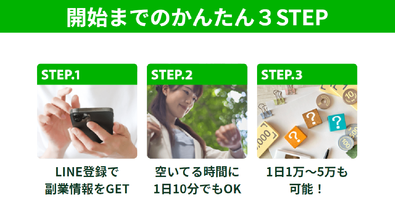 副業 詐欺 評判 口コミ 怪しい 株式会社アンビシャス LINEで簡単！スマホ副業