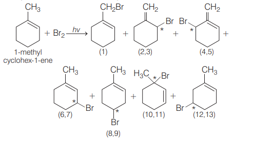 Solution Image