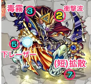 モンスト エビルインライト 極 適正ランキングと攻略 モンスト攻略wiki