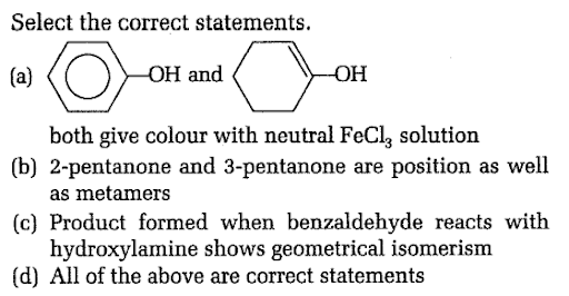 (1) Geometrical isomerism