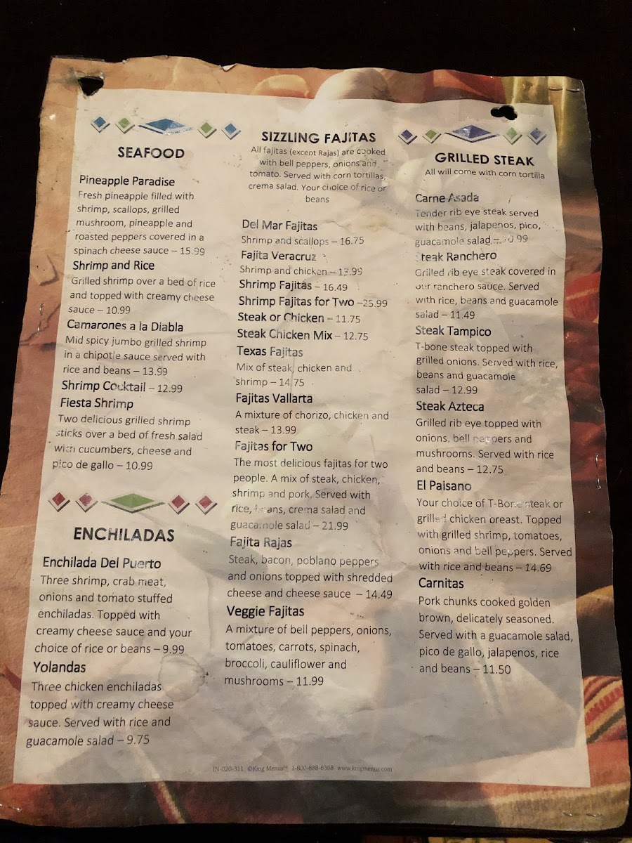 Gluten free menu other side