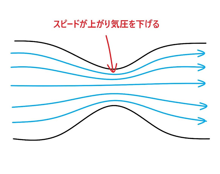 の投稿画像2枚目