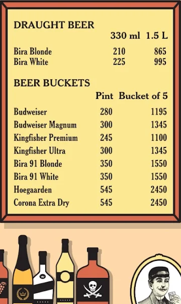 SodaBottleOpenerWala menu 