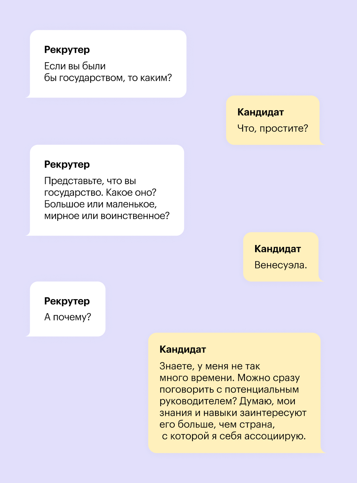 Какие вопросы задавать кандидату на собеседовании: что стоит спросить на  интервью у потенциального работника