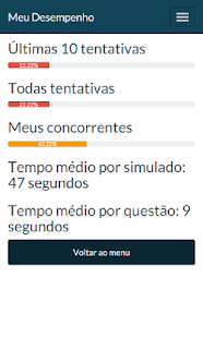 Download Engenharia Agronômica:Concurso APK