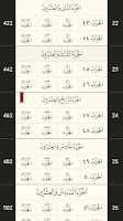 القرآن الكريم بدون انترنت Screenshot