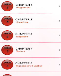 SPM Add Maths - náhled