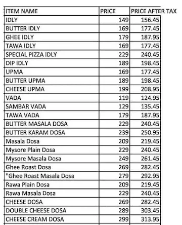 Ram Ki Bandi menu 