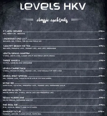 Levels HKV menu 