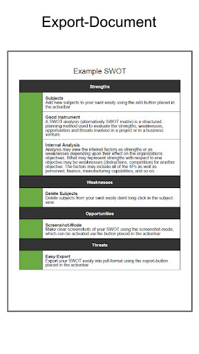 Swot Analysis Maker