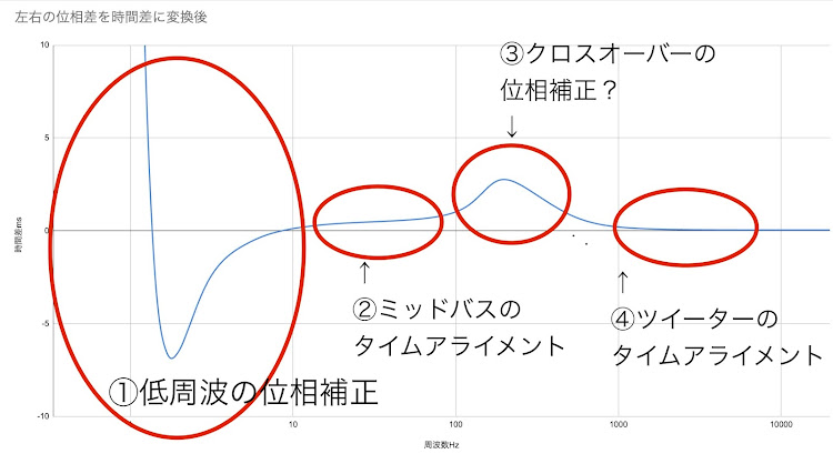 の投稿画像5枚目