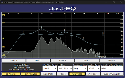 Just-EQ