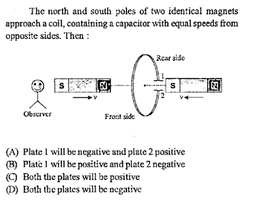 Lenz’s Law