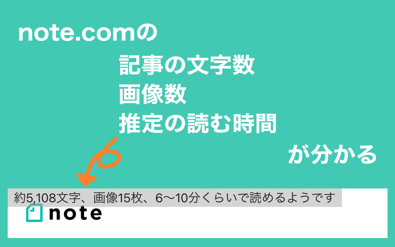 これぐらいで読めまっせー for note Preview image 3