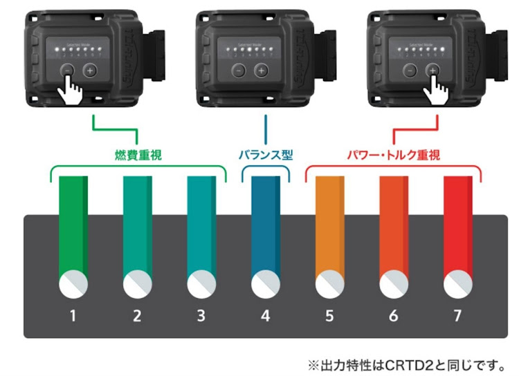 の投稿画像2枚目