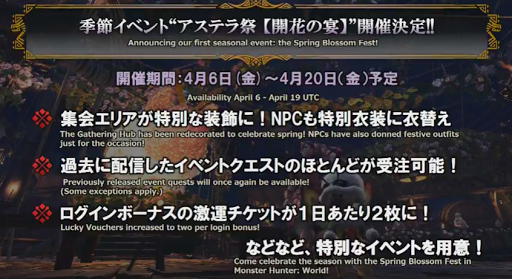 モンハンワールド アステラ祭のイベント内容まとめ Mhw モンハンワールド Mhw 攻略wiki