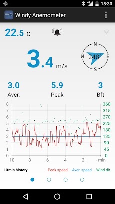 Windy Anemometerのおすすめ画像1