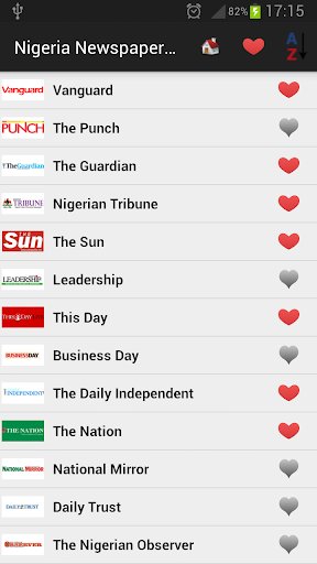 Nigeria Daily Newspapers All