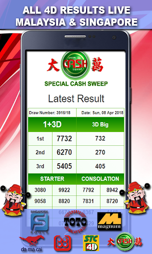 Updated All 4d Results Live Malaysia Singapore Pc Android App Mod Download 22