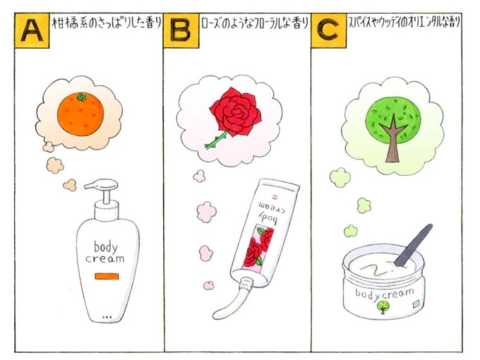 心理テスト お風呂上がりに使うボディクリーム あなたが選ぶ香りは Trill トリル