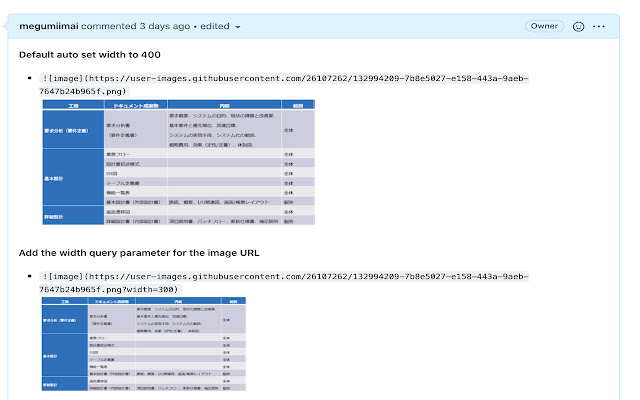 resize images in Github chrome extension