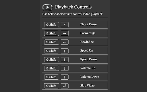 Playback Controls