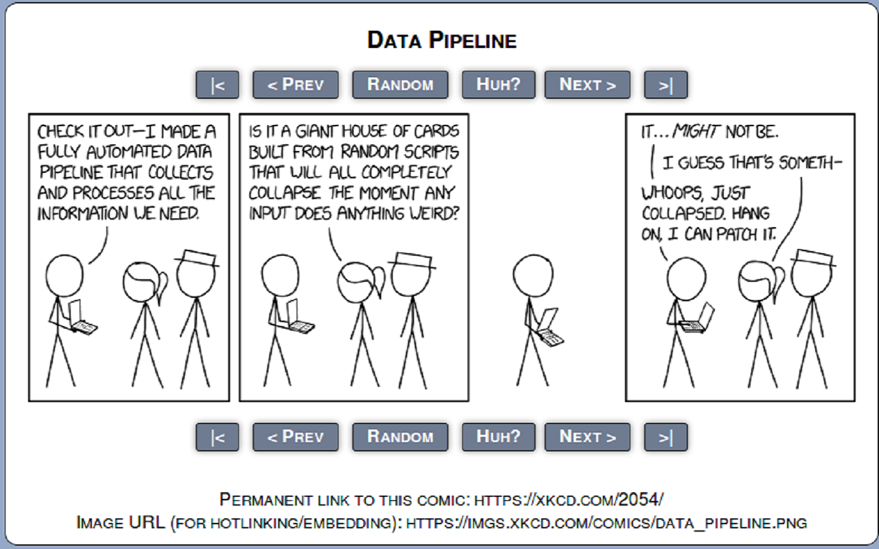 XKCD Explainer Preview image 0