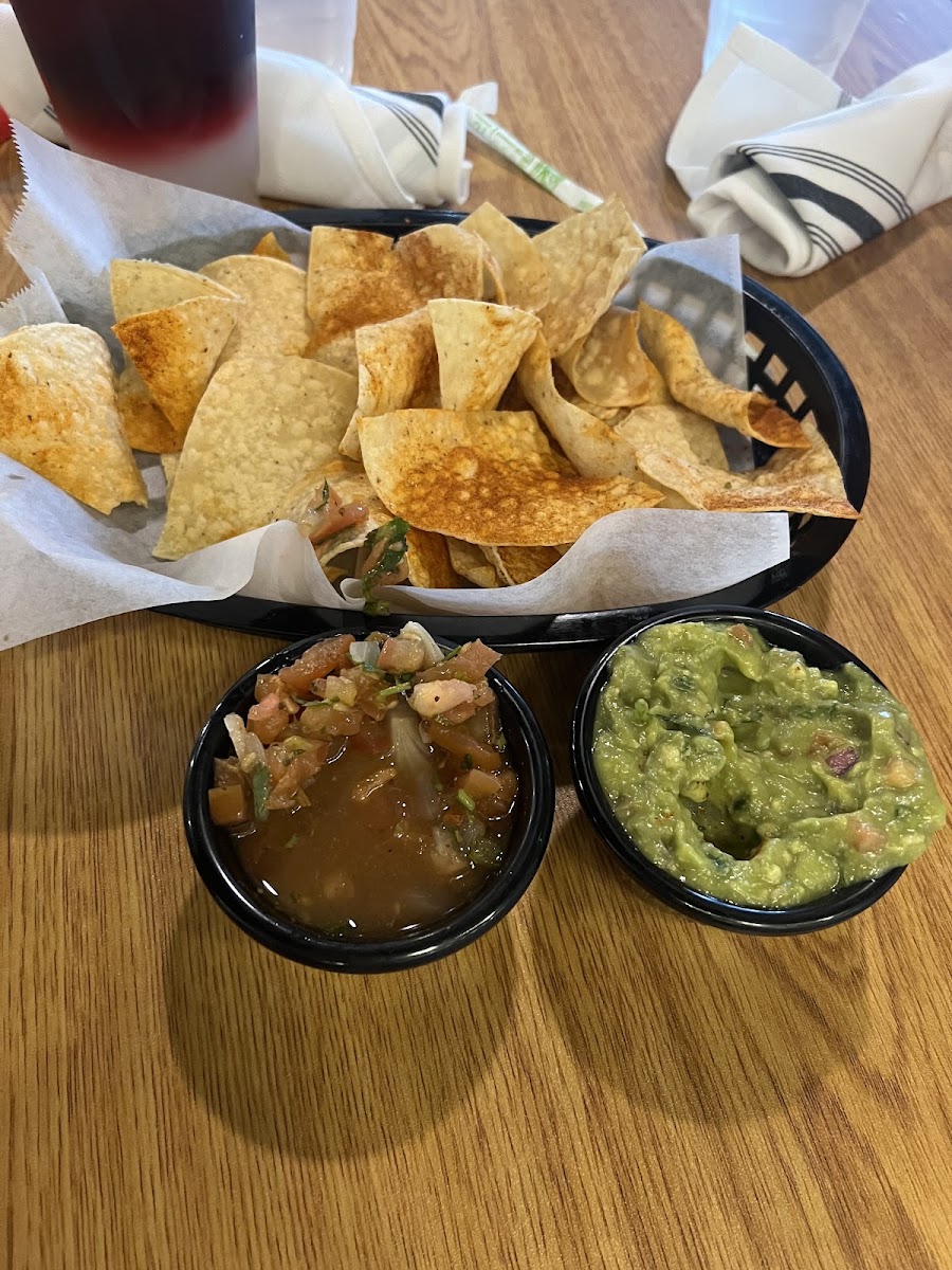 Chips, Salsa, and Guacamole