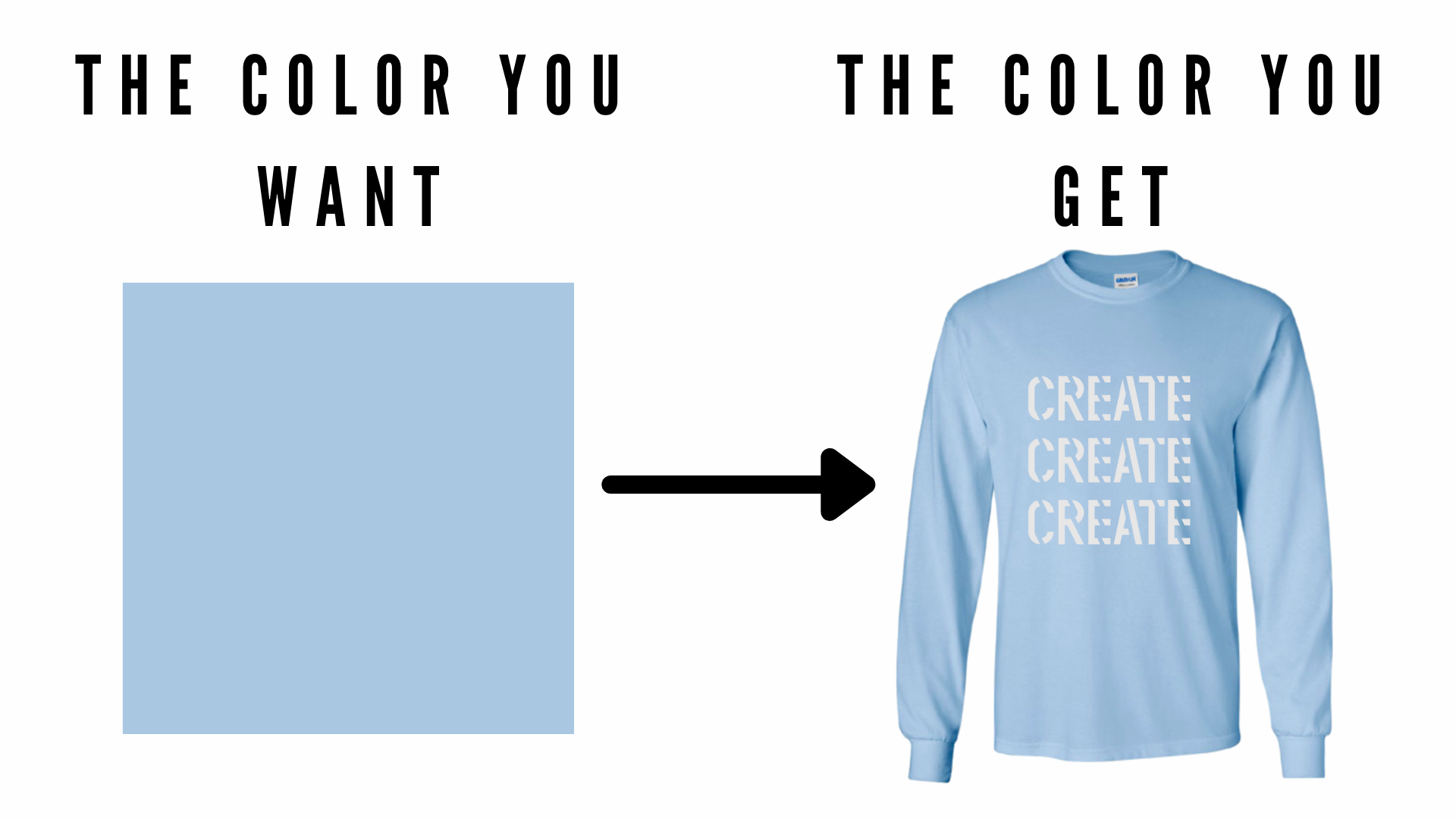 How T-Shirt Screen Printing Works