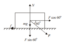 Solution Image