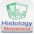 Histology Mnemonics1.0