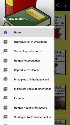 BIOLOGY CLASS 12 IMPORTANT QUESTIONS
