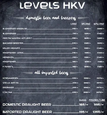 Levels HKV menu 